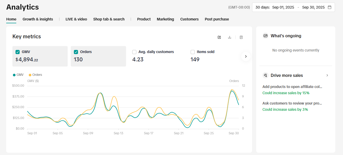 E-commerce growth dashboard illustration